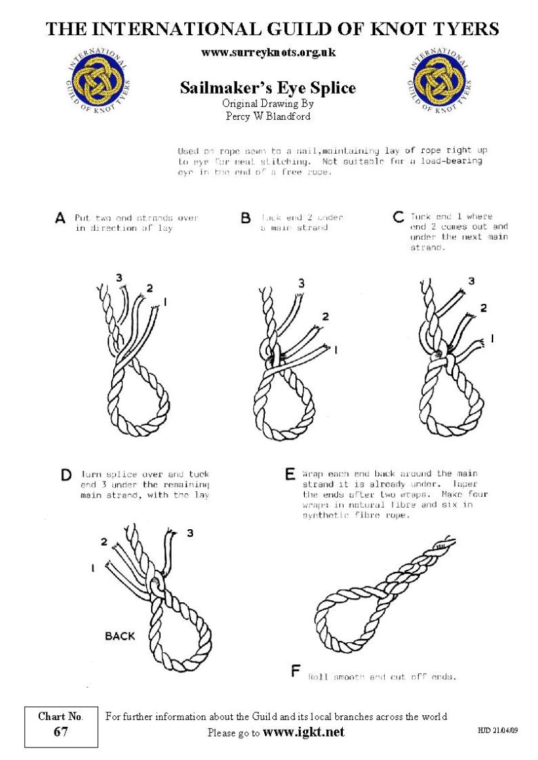 Sailmaker's Eye Splice